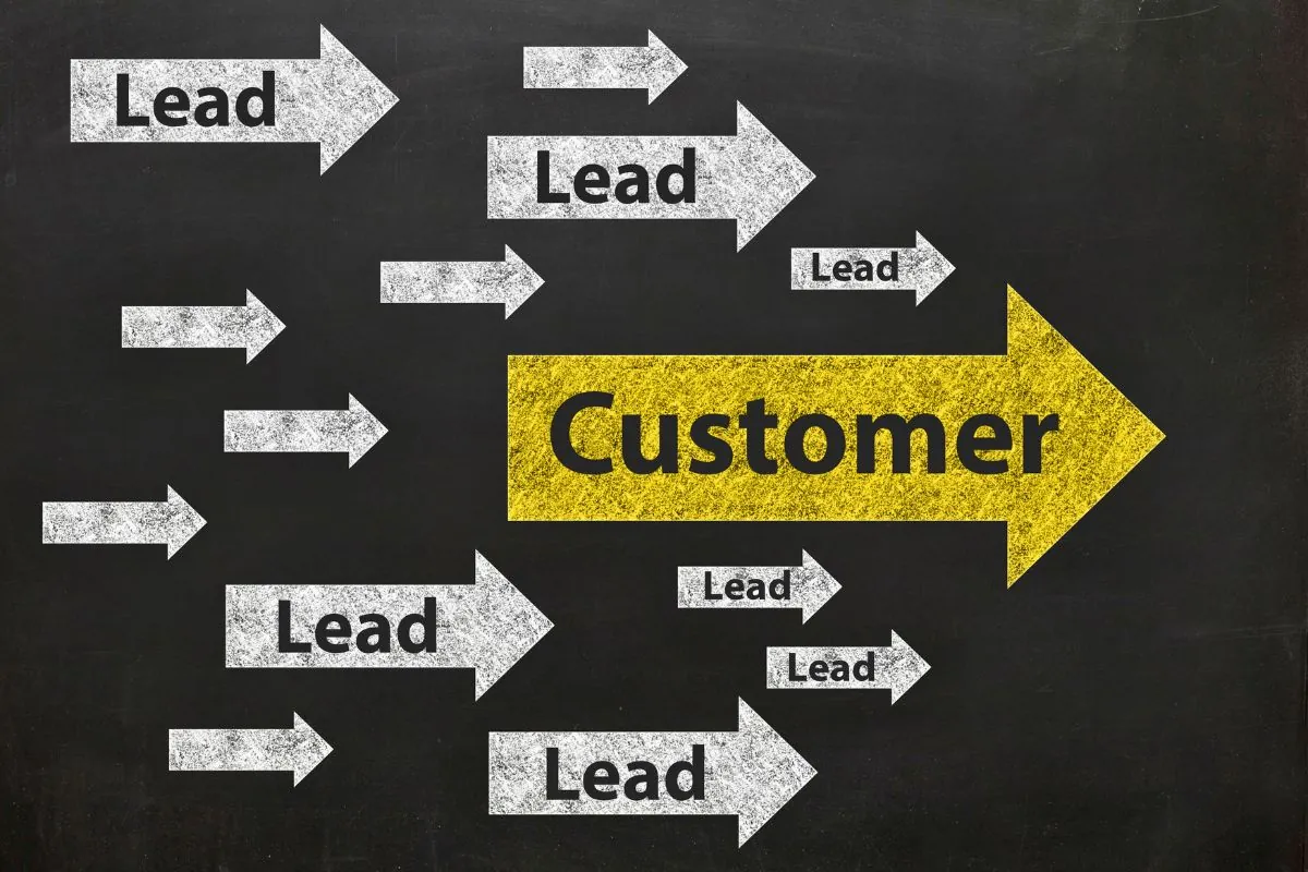 lead generation defines generating customers