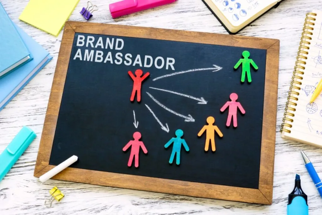 brand ambasador concept board with figures and arrows